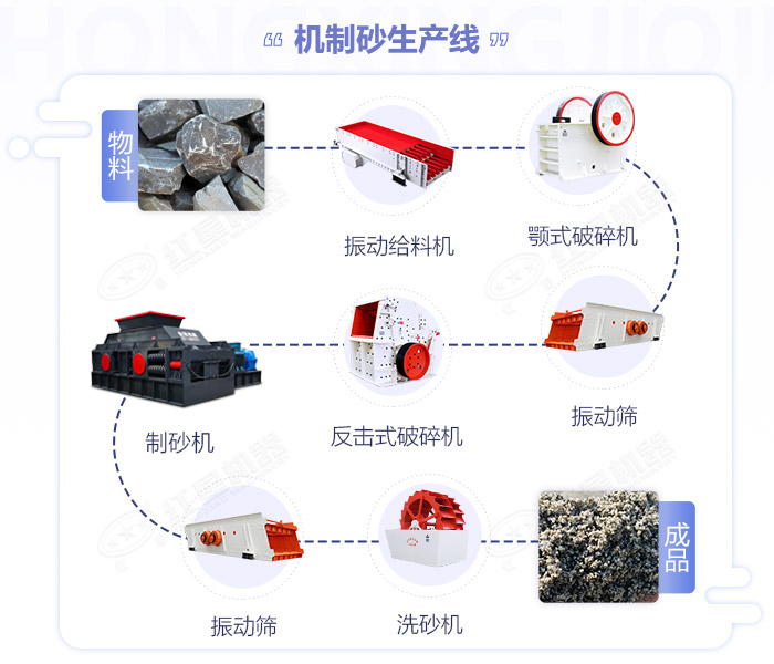 石头破碎机_小型石头破碎机,移动石子粉碎机价格,图片/视频
